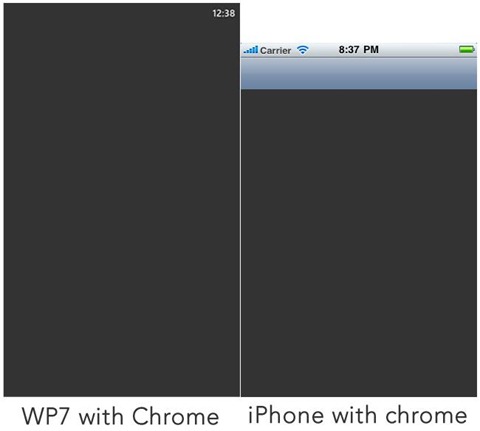 WP7 iPhone with Chrome