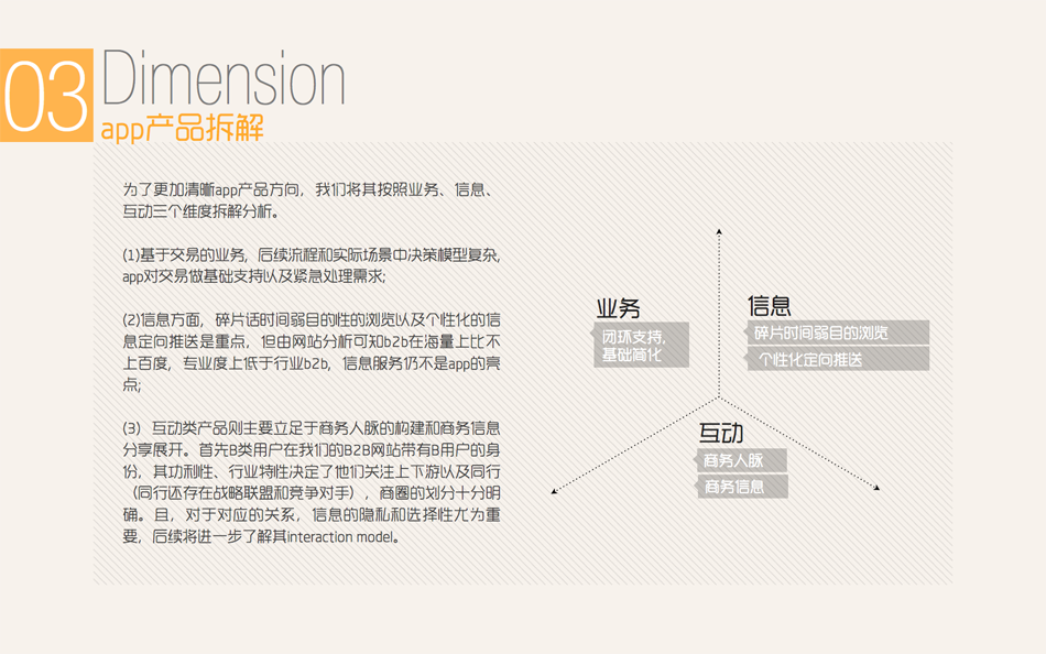 阿里巴巴無線端設(shè)計.006