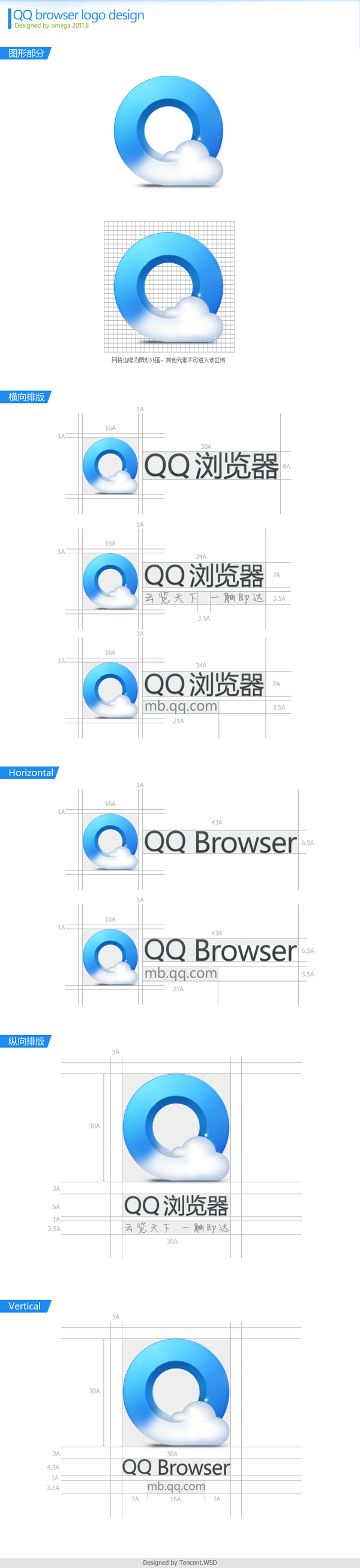 qqmb6 手机QQ浏览器Logo设计