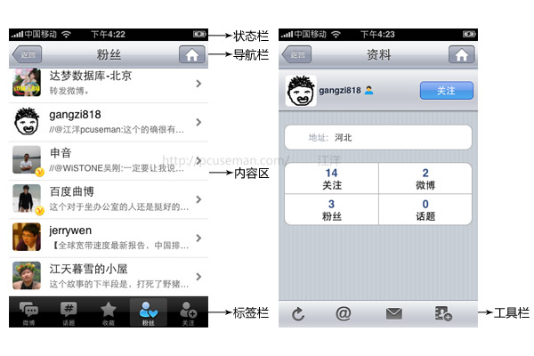 iPhone App結(jié)構(gòu)