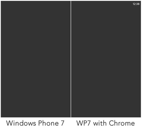 WP7 with without Chrome