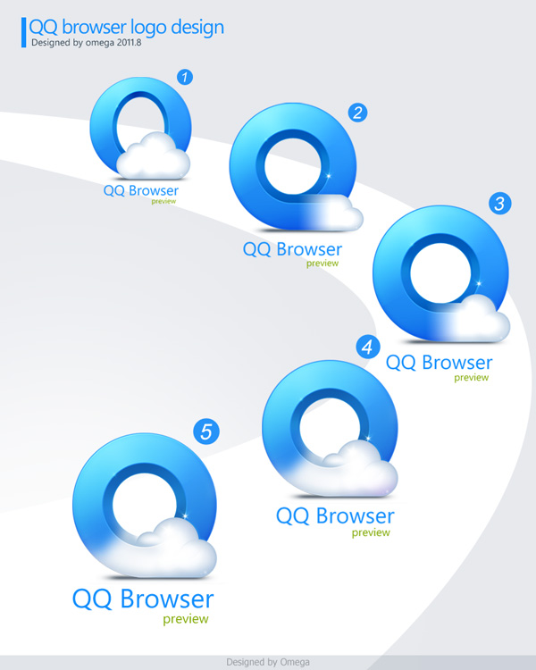 qqmb 手机QQ浏览器Logo设计