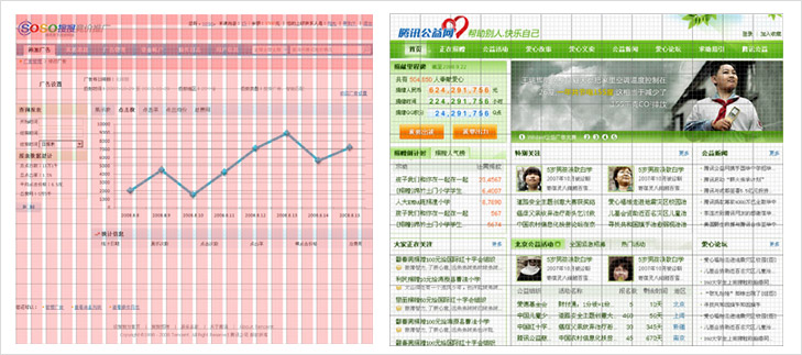 戴着锁链跳舞